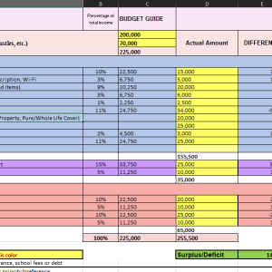Nawiri Budget Tracker